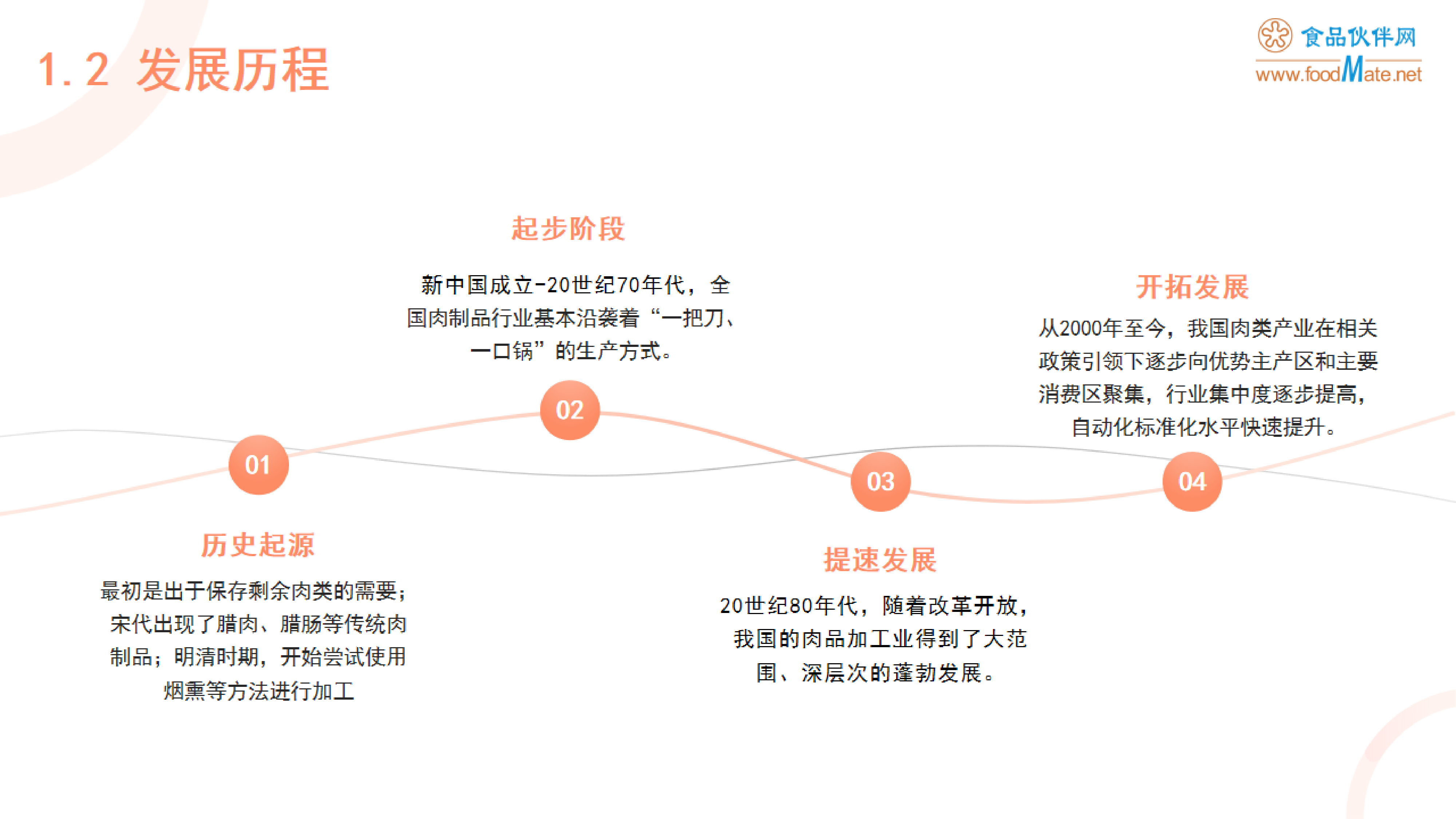 食品伙伴网2024中国肉制品加工业发展报告精简版43页